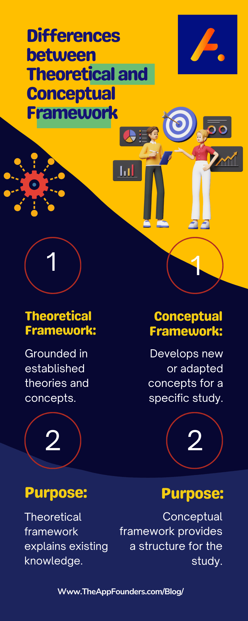 DIFFERENCE BETWEEN THEORETICAL AND CONCEPTUAL FRAMEWORK PDF visual data 5