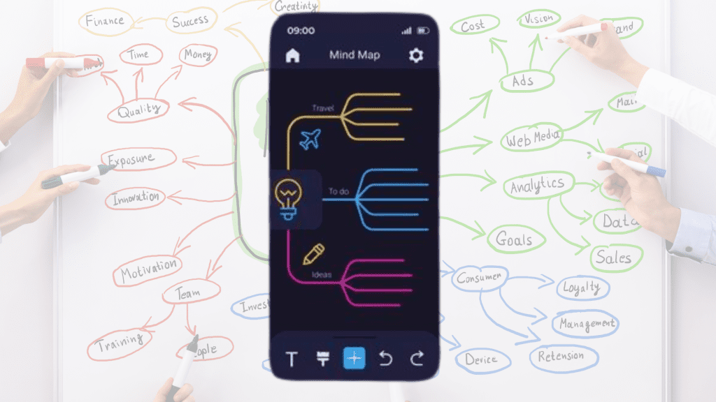 Mind Mapping Tools